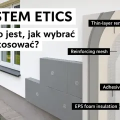 System ETICS: ocieplanie elewacji z użyciem styropianu EPS, siatki zbrojącej i tynku. Poznaj budowę i zastosowanie.