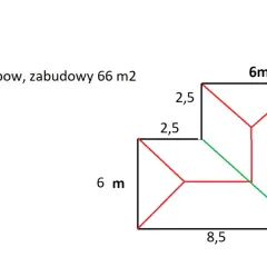 Schemat dachu z wymiarami. Określenie co to jest rozpiętość konstrukcji na podstawie rysunku z podanymi długościami boków i wysokościami.